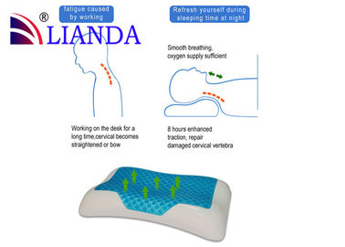 La cubierta de enfriamiento clásica de Spandex de la espuma de la memoria de la almohada del gel de la aguamarina, gel refrescó la almohada