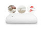 almohada 100% del masaje de la espuma de la memoria de 39*26*7/5 cm en el color blanco para un buen sueño