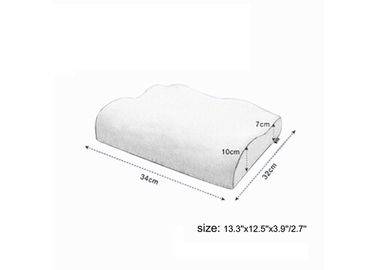 Almohada de cama de la espuma de la memoria del gel de Hydraluxe de la revolución de la comodidad con la cubierta de la malla
